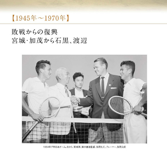 日本テニス協会100周年記念誌“日本テニスの軌跡”【NOBU TENNIS BLOG】