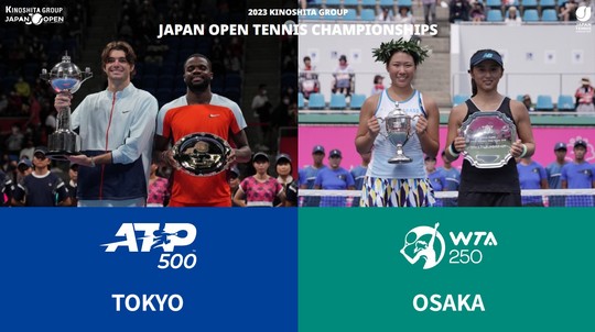 ジャパンオープンの出場者が続々決まっています【NOBU TENNIS BLOG】