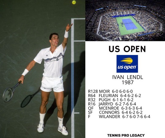 US Openのチャンピオンを振り返る【NOBU TENNIS BLOG】